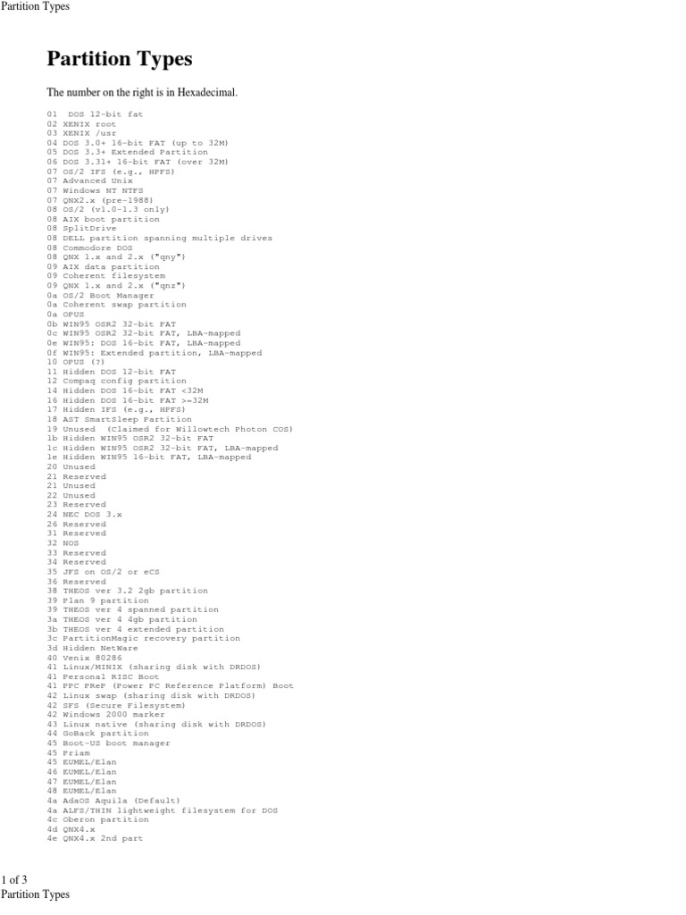 Partitiontypes | PDF