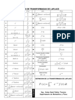 Formulario de Transformadas de Laplace