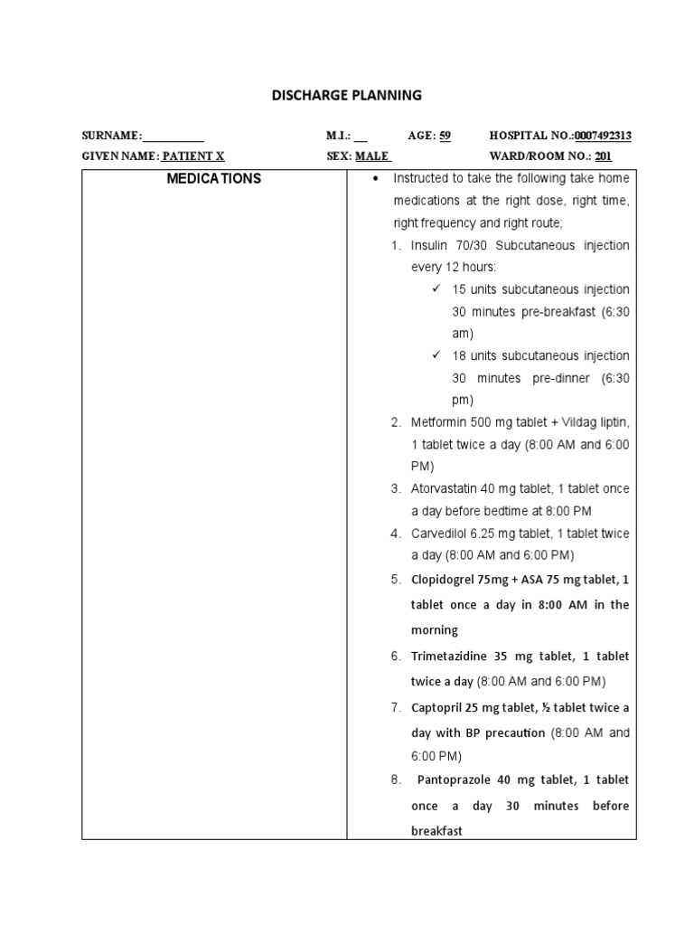 Discharge Planning: Medications | PDF | Nausea | Pain