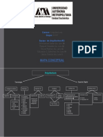 Arq. Equipo 2 Mapa Conceptual