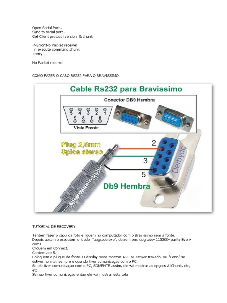 Como Fazer o Cabo RS232 | PDF | Inicialização (informática ...