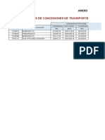 Coordenadas de concesiones de transporte minero