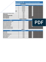 Cronograma de Atividades RH - 042021
