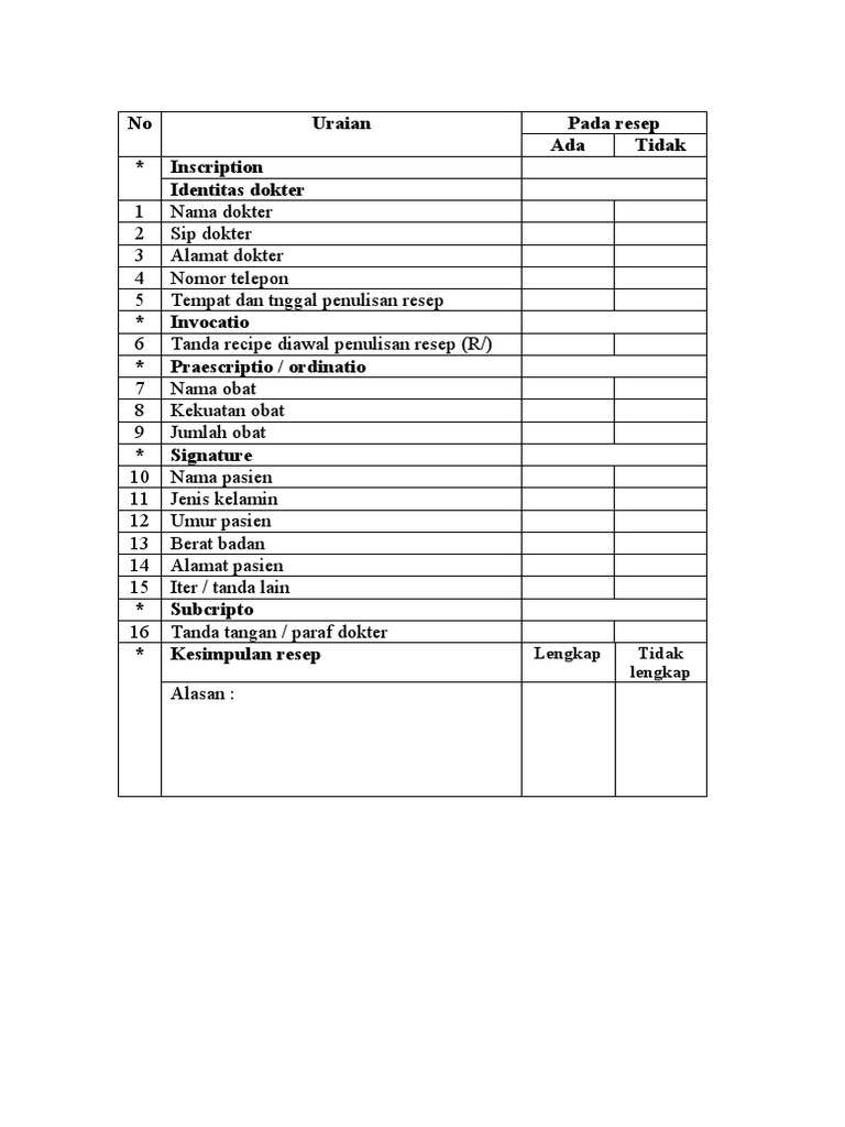 Kelengkapan Resep | PDF