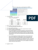 AWSQuestions Structured