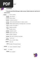 Activities I.: Classify Each of The Following As Either Nominal, Ordinal, Interval or Ratio Level of Measurement