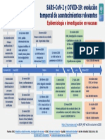 Covid-timeline_2020!10!16 - Copia (5)