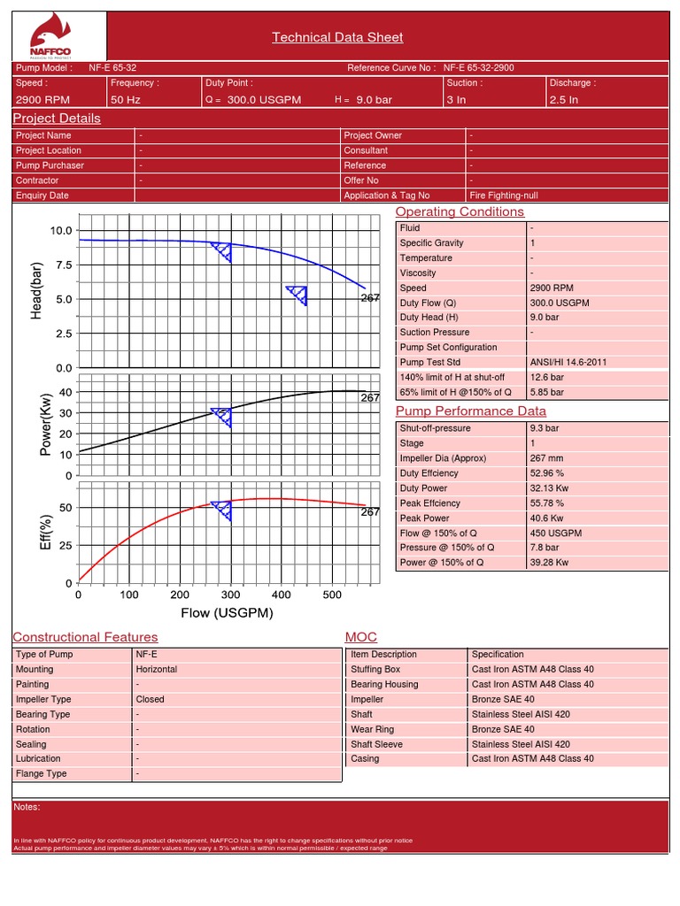 Operating Conditions: Technical Data Sheet | PDF | Pump | Chemical ...