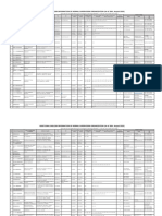 Additional English Information of Normal Supervising Organization (As of 26Th, August 2020)