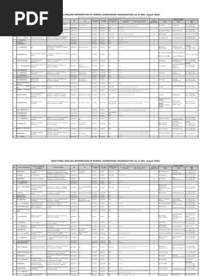 Additional English Information Of Normal Supervising Organization As Of 26th August 2020 Pdf