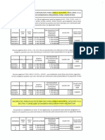 Capacidad Economica - Presupuesto Obras