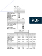 8-9 Mecca Copy Budget Balance Sheet