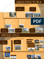 Linea Del Tiempo Arquitectura Mexicana