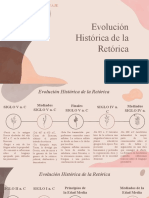 Evolución Histórica de la Retórica