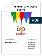 Financial Analysis of Asian Paints