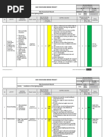 Pressure Testing Risk Assessment Guide | PDF | Personal Protective ...