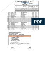 B.Ed - .1.5 1 FIRST MERIT LIST