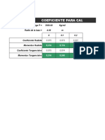 Coeficiente para Calcular Momentos en Losas Circulares