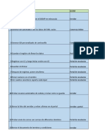 Plan de Pruebas de Portal de Vinculación