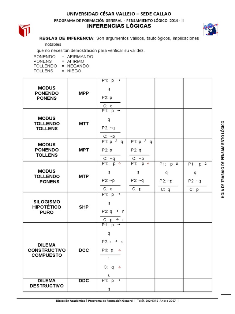 Reglas de Inferencia. | PDF | Lógica matemática | Razonamiento