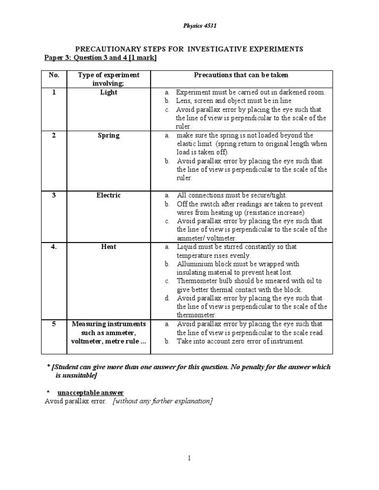Precautions of Experiment of Physics Thermometer Electrical
