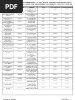 List of Private Emapnelled Hospitals of West Bengal, Providing Cashless Treatment