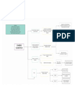 Equipo 3 - Esquema 