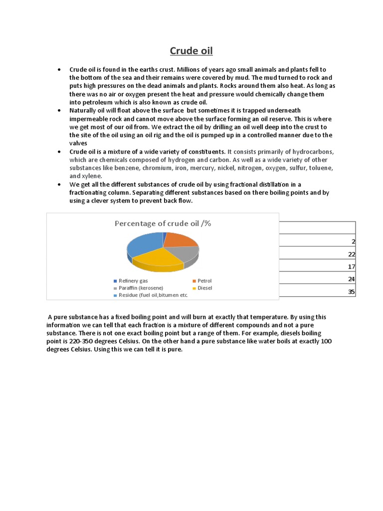 Percentage Of Crude Oil Pdf Kerosene Petroleum