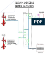 ESQUEMA DE RED DE GAS PERCHELES 