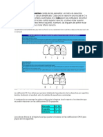 Protocolo de Periodoncia