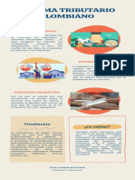 Naranja Azul y Amarillo Orgánico Natural Leyes Del Movimiento Física Infografía