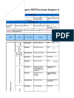 471814344 Exemple Analyse Des Risques SST Xls