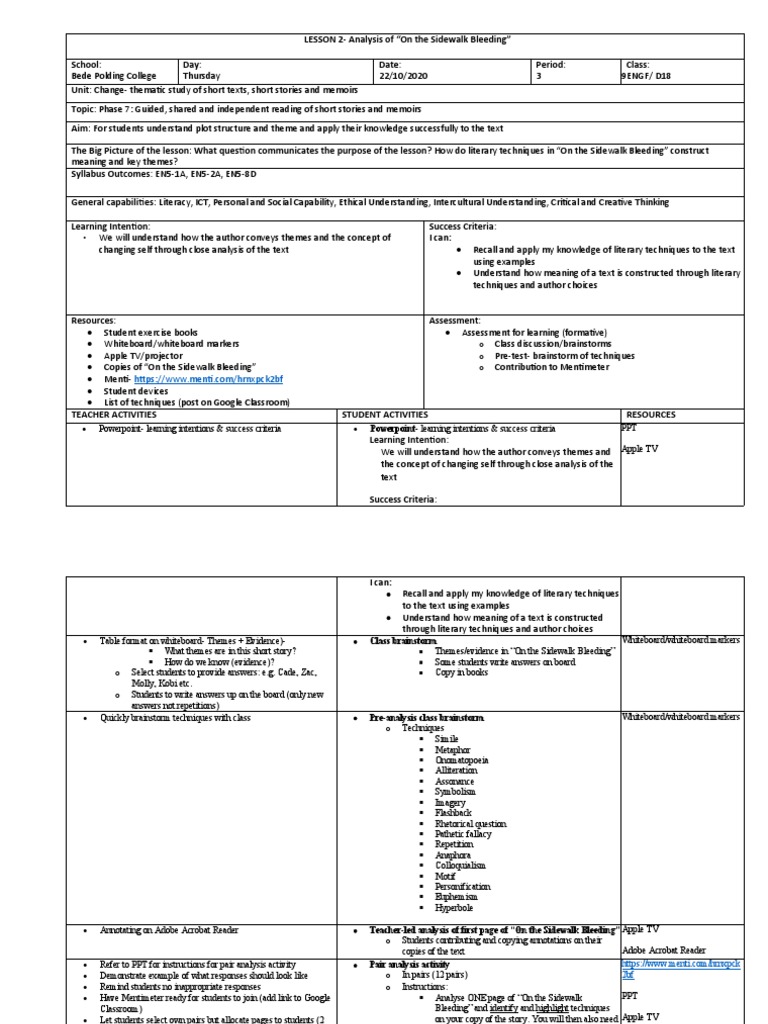 Lesson 2 Plot and Analysis of On The Sidewalk Bleeding PDF
