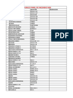 Panel incendio NQS con 94 locaciones