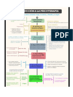 Mapa conceptual