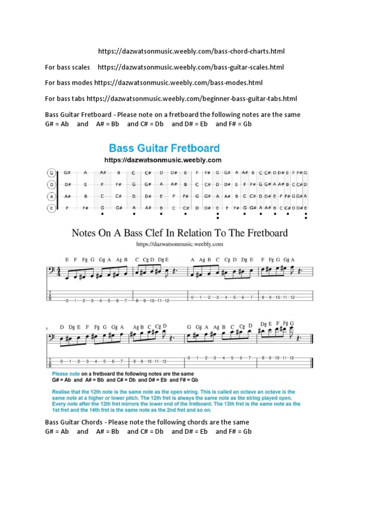 Bass Guitar Chords PDF