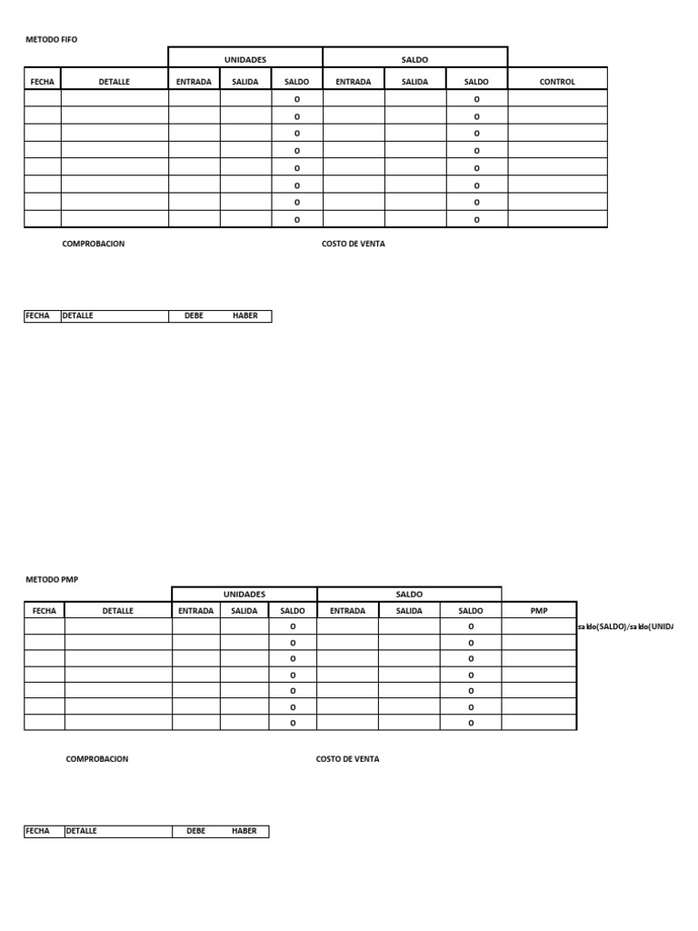 Formato Control de Inventario FIFO, PMP | PDF
