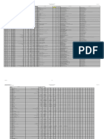 Listado de permisos de edificación de la Municipalidad de Ñuñoa 2017