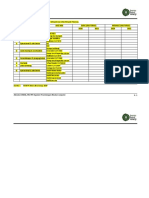 Tabel 2.10. Rencana Penggunaan Bahan Bakar Minyak Dan Minyak Pelumas
