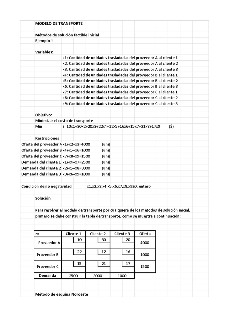 Ejercicios Resueltos Método de Transporte | PDF | Conceptos matemáticos ...