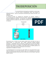 Practica de Electrodeposición