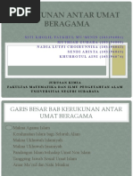 Download Kerukunan Antar Umat Beragama by muthiah zuhara  SN50935543 doc pdf