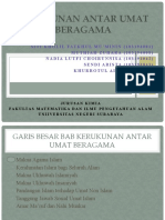 Kerukunan Antar Umat Beragama