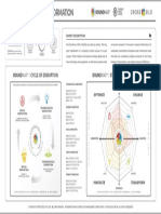 ROUNDMAP Transformation Copyright Protected 2019