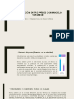 Comparación Entre Países Con Modelo Hofstede