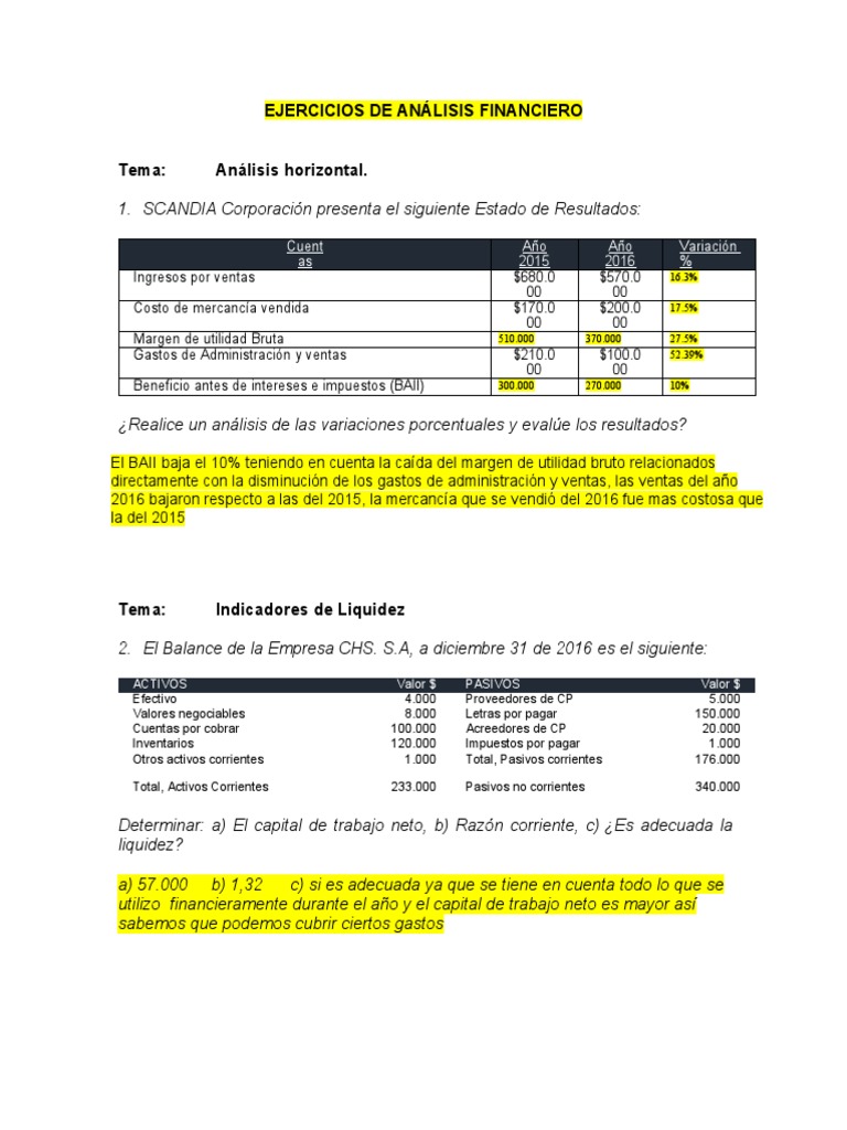 Análisis Financiero de SCANDIA y CHS S.A. | PDF | Estado de resultados ...