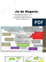 Ejecicio Lienzo parcial