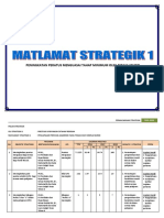 Perancangan Strategik 2020 - 2025