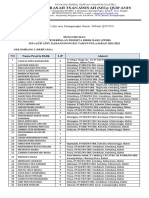 Pemberitahuan Penerimaan PPDB-dikonversi