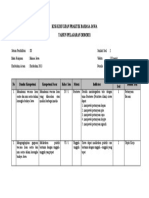 Kisi-Kisi Usek Bahasa Jawa Praktek